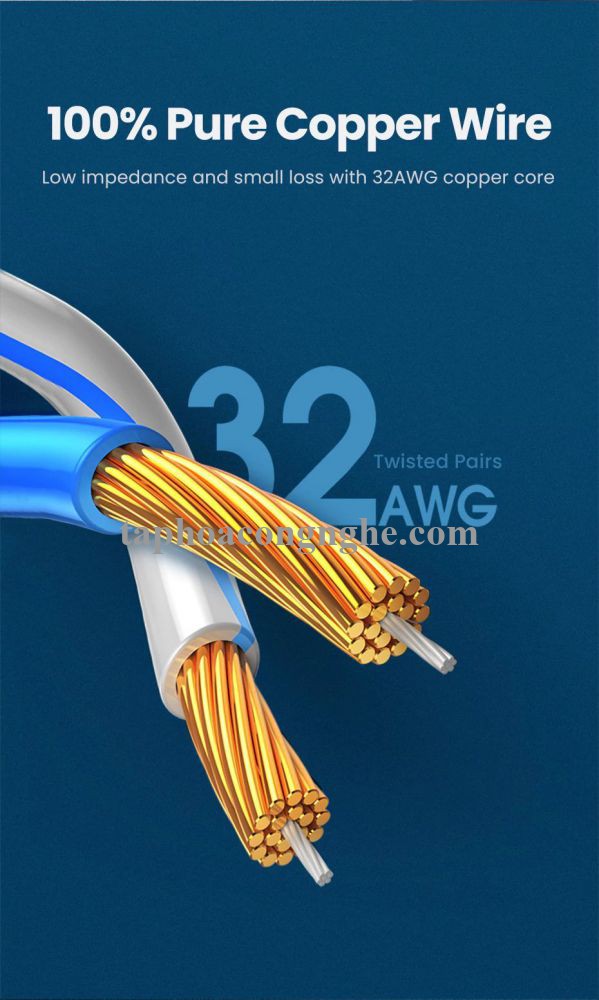 Ugreen 80419 5M 10Gbps màu đen cáp mạng CAT7 siêu mỏng nhỏ 0.38mm NW149 30080419